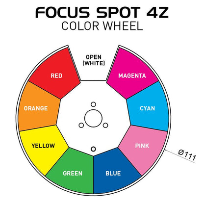 Focus Spot 4Z Pearl - Wisdom Esoterica - American DJ - 818651026245 - spot light